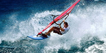 Water Sports-Adventure-Daily